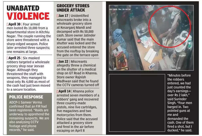 Third grocery store robbery in a week alarms residents