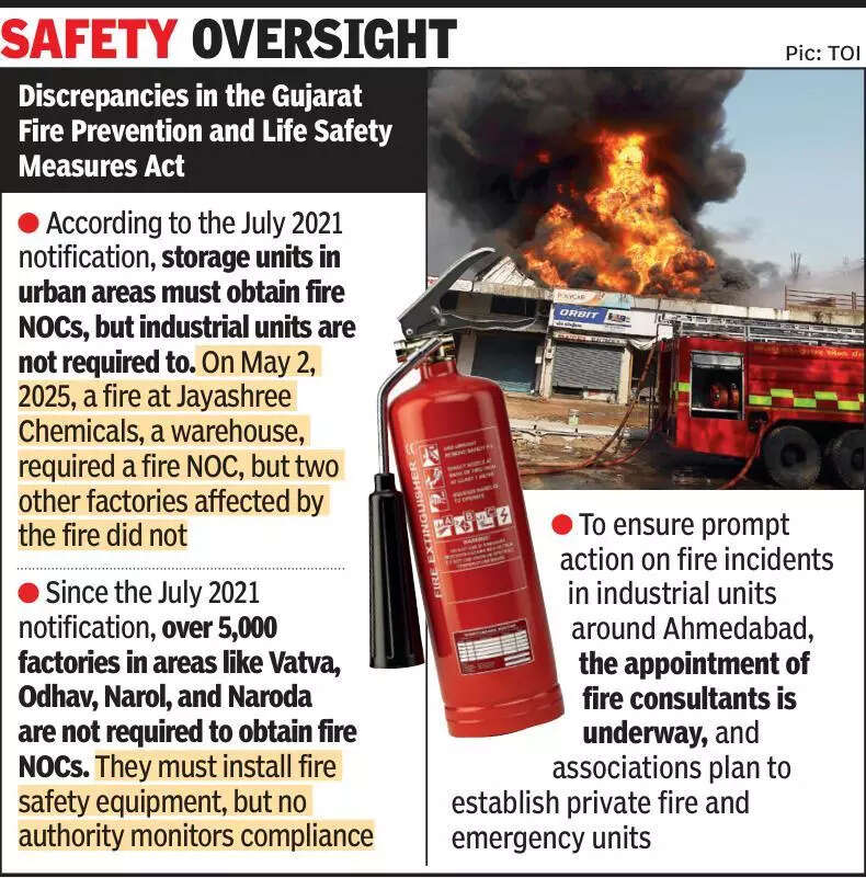 Vatva fire exposes gap in regulating fire safety for industrial units