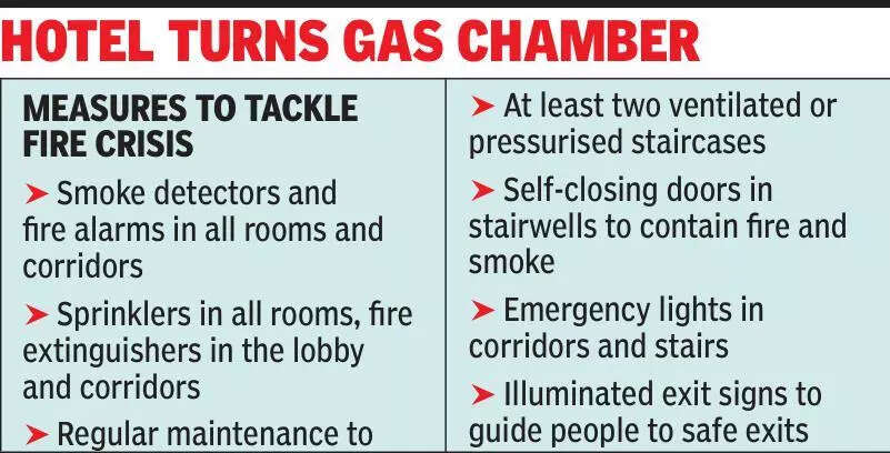 Neighbourhood hotels in Kolkata flout rules, put guests at risk