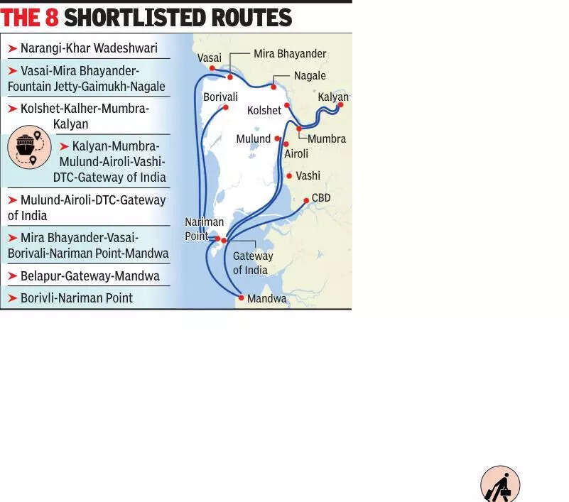 Six new jetties in suburbs costing 120cr to be ready for passenger transport by ’26