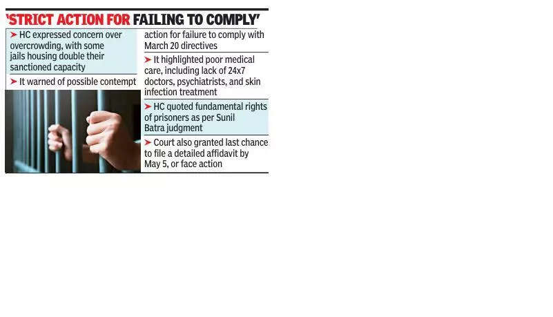 HC deplores overcrowding in jails, gives state 2 wks to submit data on staff shortage
