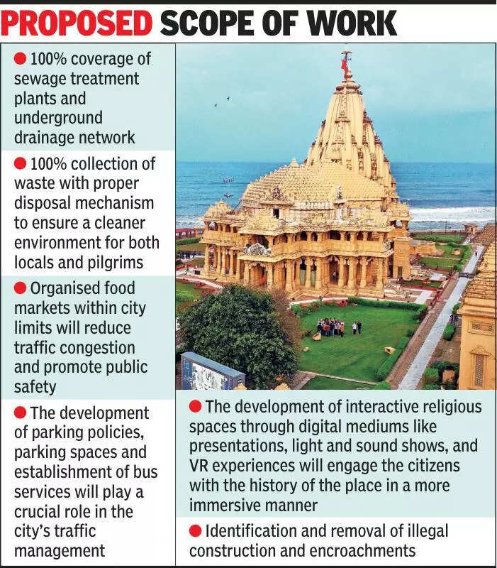 Gujarat’s temple towns set for 200cr makeover