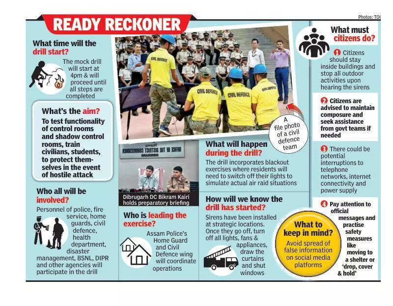 Mock drills to test Assam’s crisis readiness today