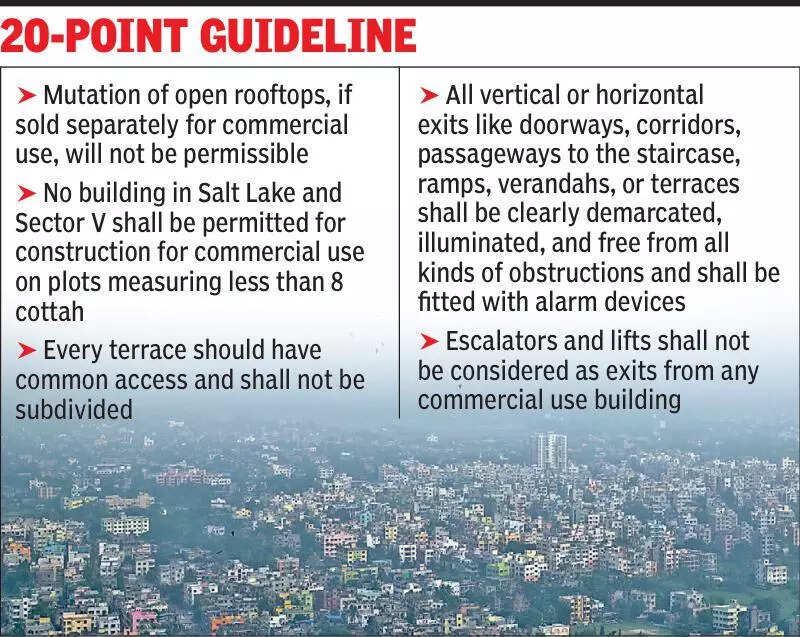 No sale of terrace separately for commercial use: Govt