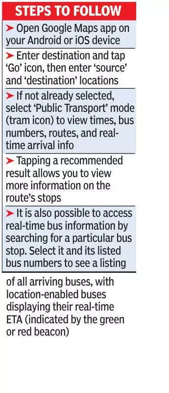 Real-time BEST buses updates on Google maps