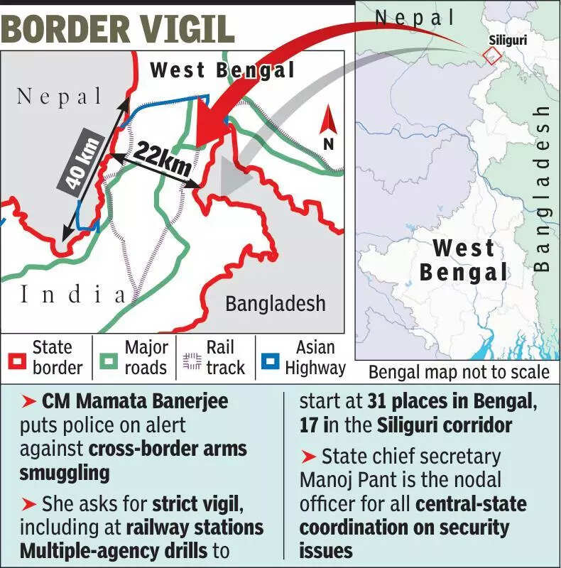 17 security drills to be held in Chicken’s Neck