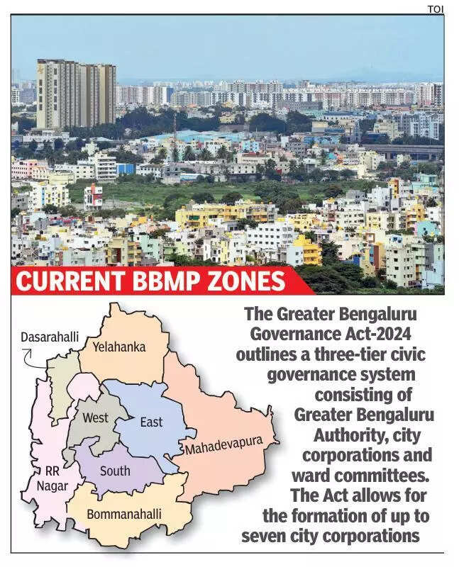 For now, Greater Bengaluru unlikely to go beyond Bruhat Bengaluru Mahanagara Palike limits
