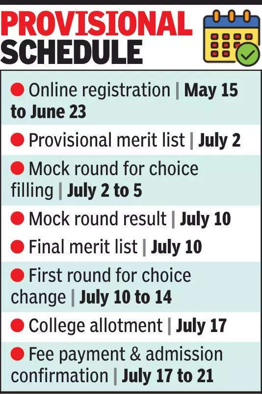 Diploma engg intake after Class 10 begins May 15