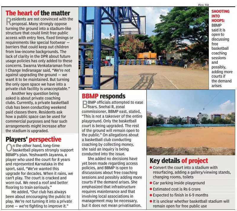 Bengaluru: Indiranagar basketball court redevelopment sparks debate over public access