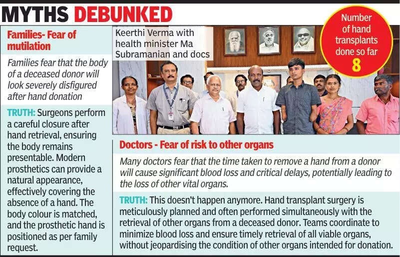 Teen cleared for bilateral hand transplant after good Class XII results