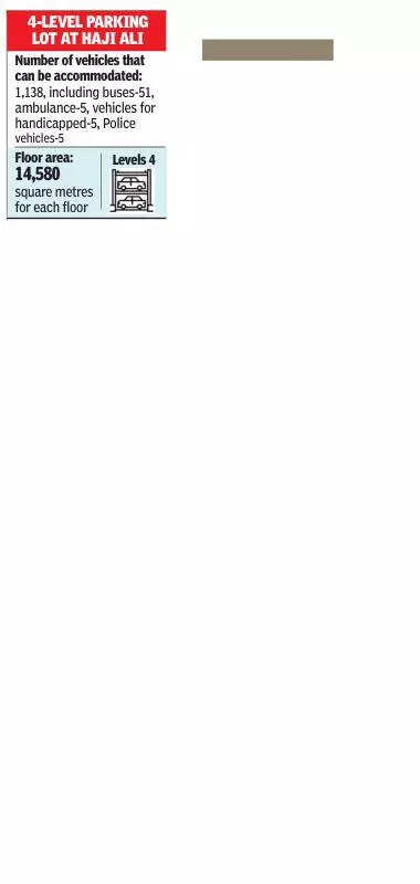 Plan for fire stn on Coastal Road shelved, reclaimed land in Worli new alternative