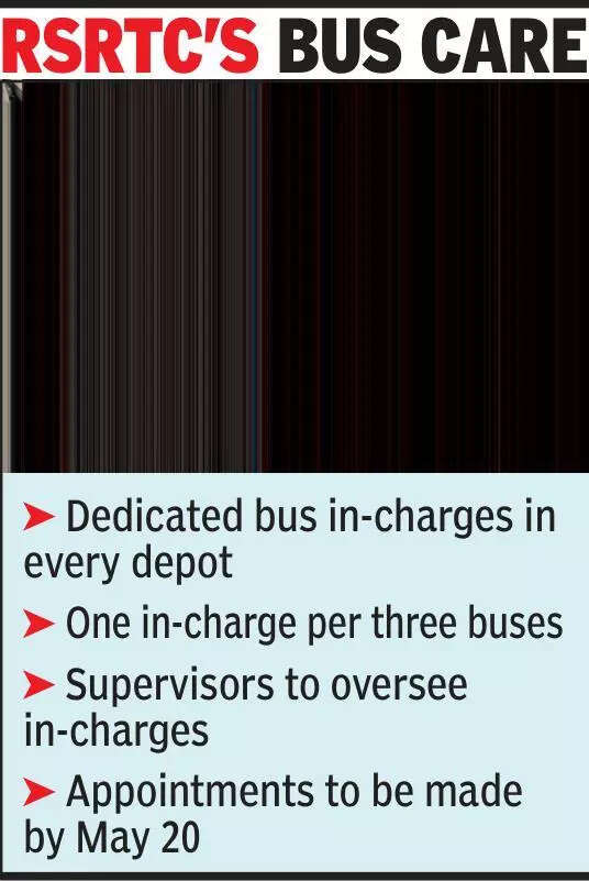 msid 121276623,imgsize 28314 https://jaipur.visitinrajasthan.com/wp-content/uploads/2023/10/cropped-cropped-R-2.png