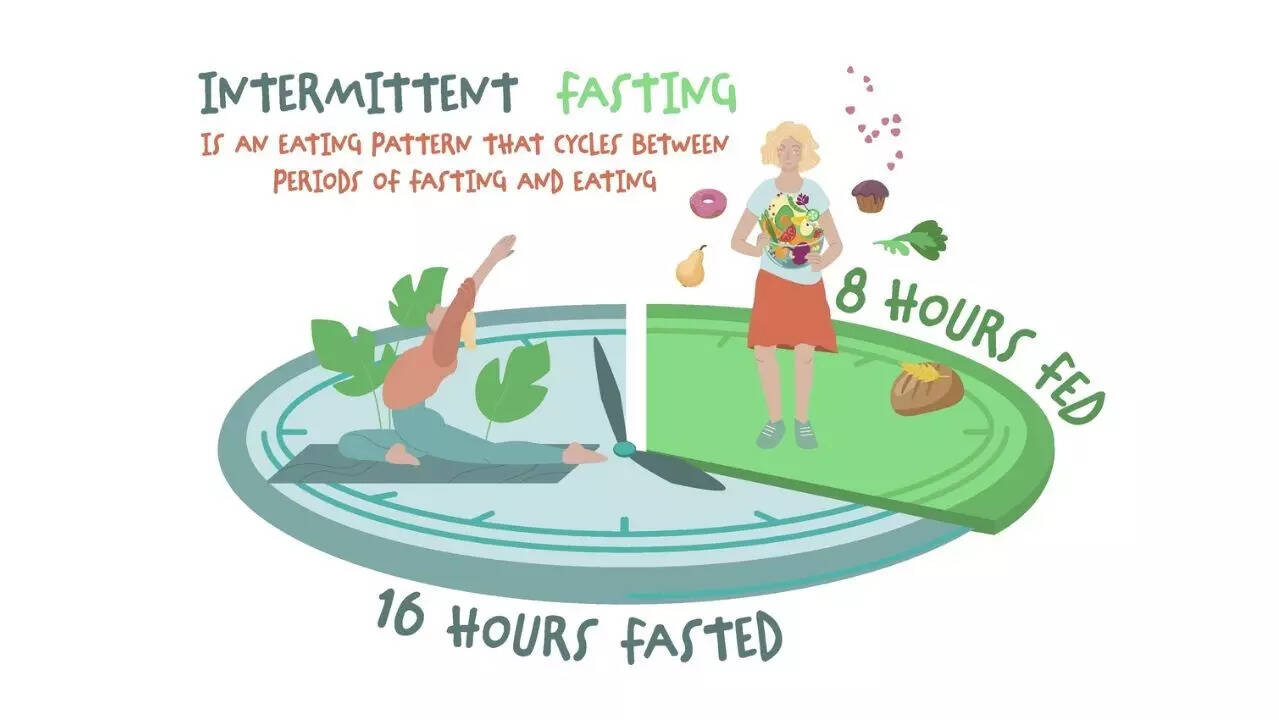 intermittent fasting 3