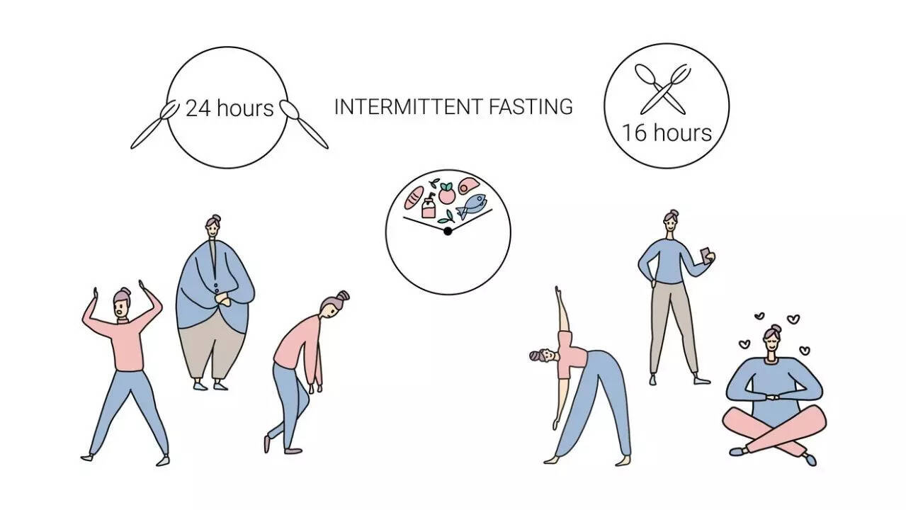intermittent fasting 1