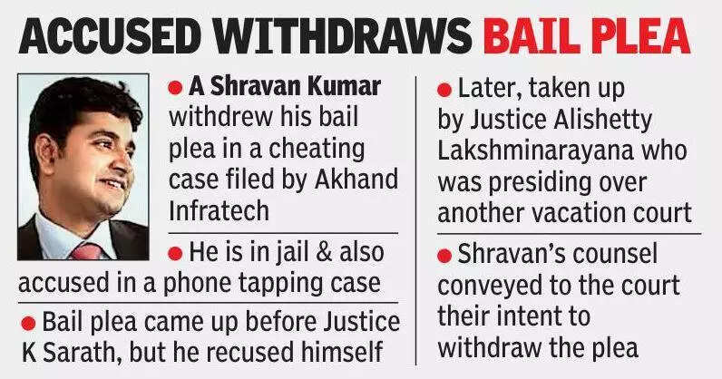 Court rejects pre-arrest bail plea of Shravan Rao’s wife in Rs 6.5 cr cheating case