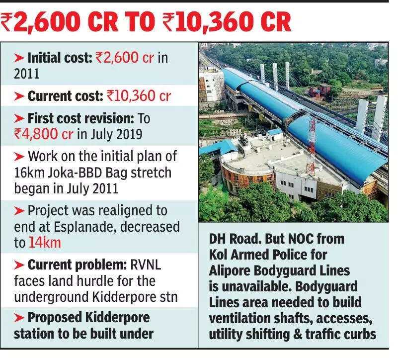 Purple Line cost rises 4 times in 15 years