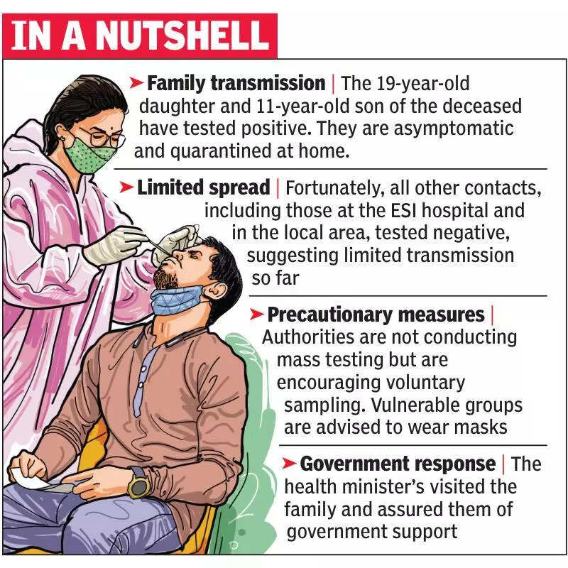 2 of deceased Covid patient’s family test positive