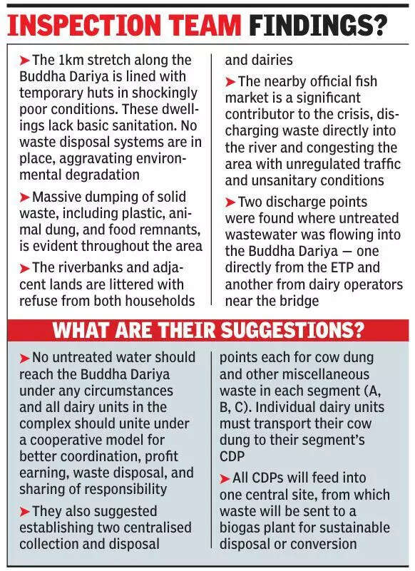 PAC inspects Buddha Dariya near Tajpur dairy complex