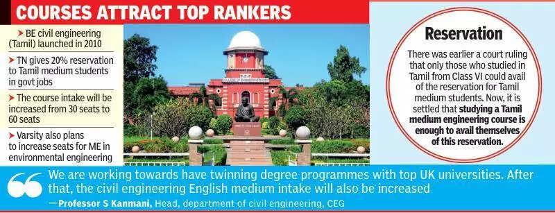 AU to double intake for BE civil engg (Tamil)