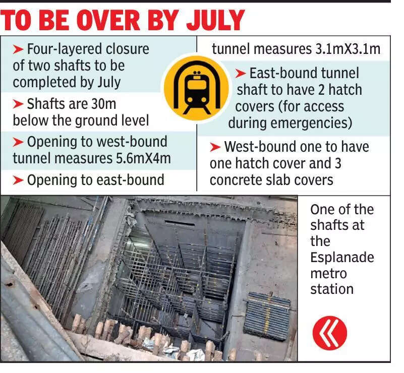 Kolkata East-West Metro: Work done, KMRC starts sealing 98-ft TBM shafts