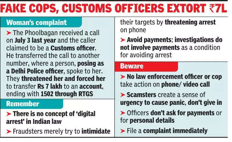 FIR lodged 11 months after woman filed GD in digital-arrest fraud