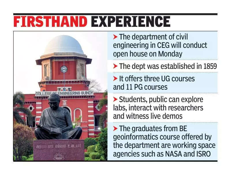 Oldest engg school in country to conduct open house for aspirants