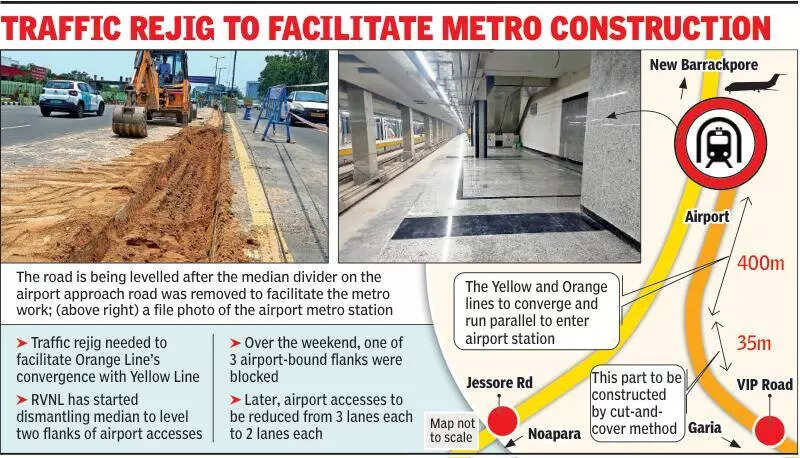 Kolkata Metro Expansion