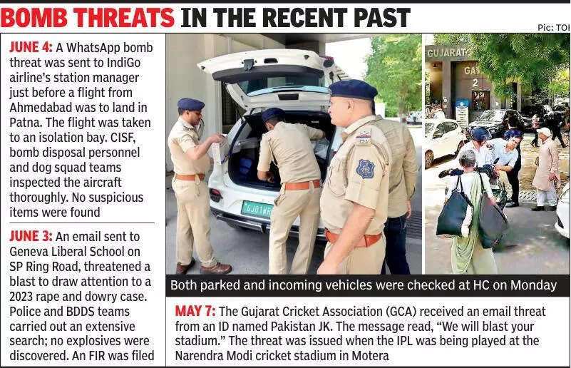 Bomb threat email disrupts Gujarat HC proceedings, turns out to be hoax