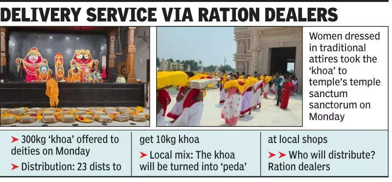 Digha Jagannath temple rolls out prasad for 1.4 crore Bengal families