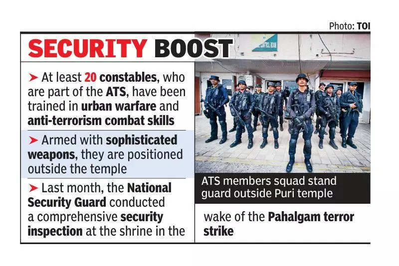 Anti-terrorist squad deployed in Puri ahead of Rath
