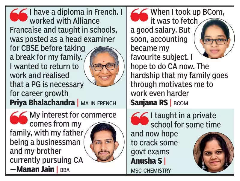 Humble beginnings: Gold medallists at Bengaluru City University share stories of hard work & determination