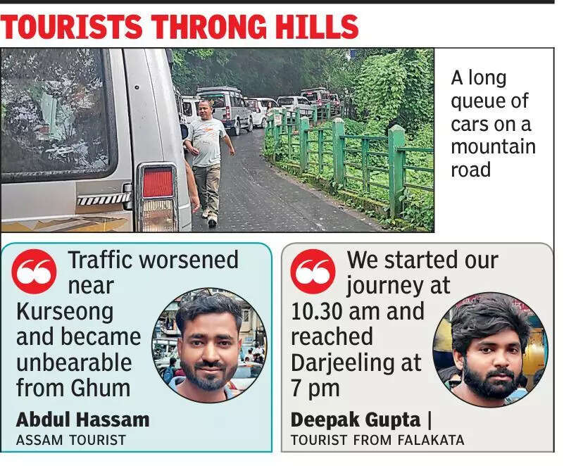 Traffic snarls: Siliguri-Darjeeling one-way trip now takes over 6 hrs
