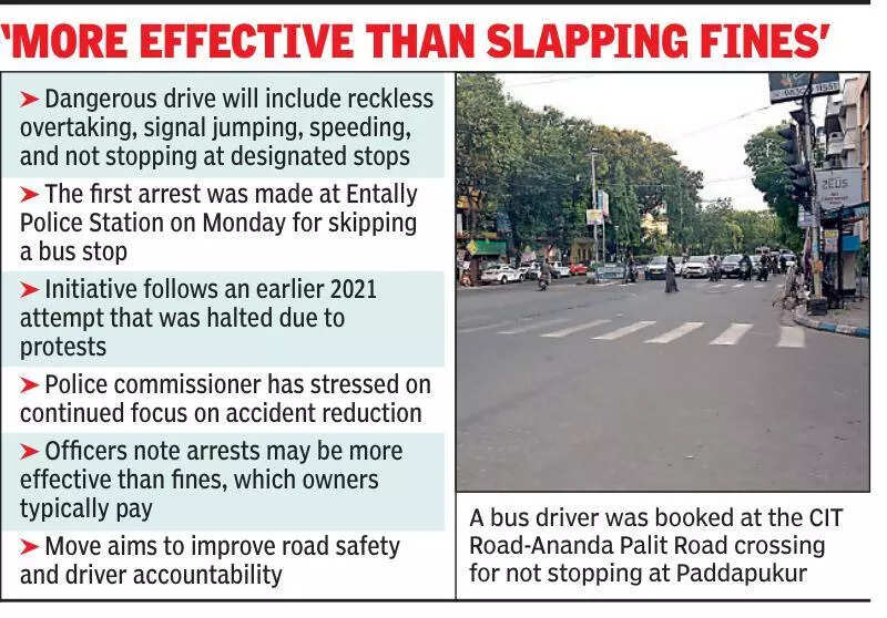 Cops start arresting bus drivers for rash driving to make city roads safer