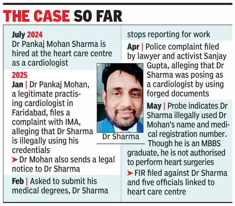 FIR against doctor who posed as cardiologist, 5 others
