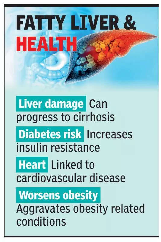 Experts push lifestyle changes as fatty liver up in kids