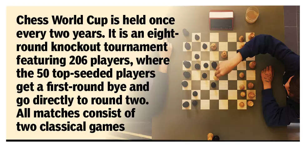 Goa may checkmate Chandigarh, Jaipur to host Chess World Cup later this year