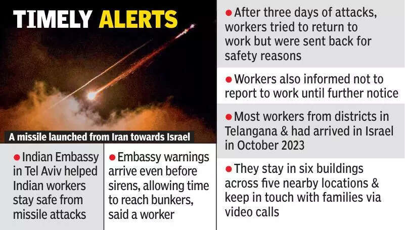 Alert from embassy helping us remain safe during missile attacks, say T workers in Israel