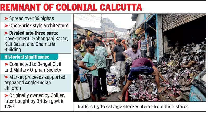 Set up in 18th century, bazaar now deals in milk products and spices