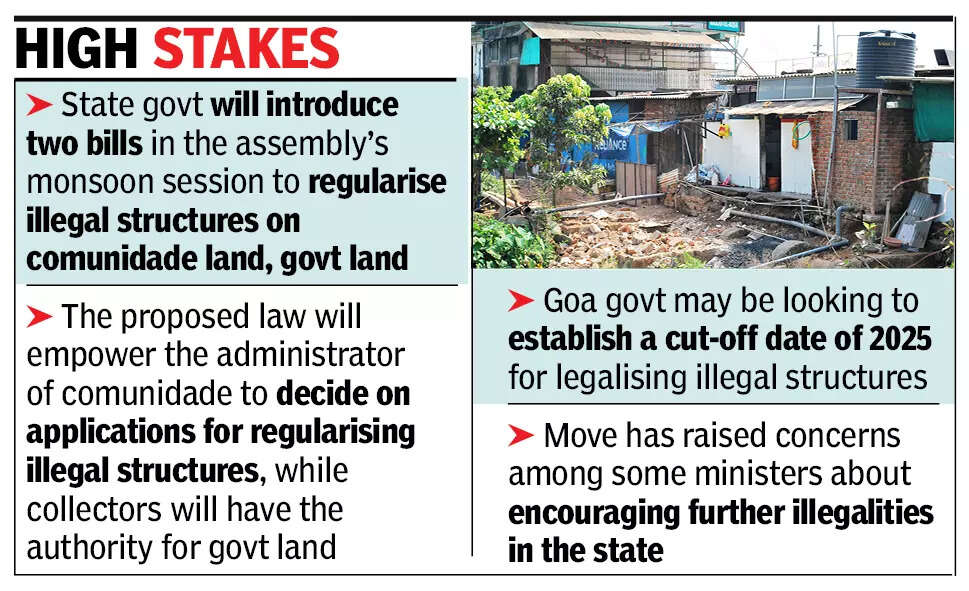 To regularise illegal houses, Goa govt plans bill to bypass comunidade