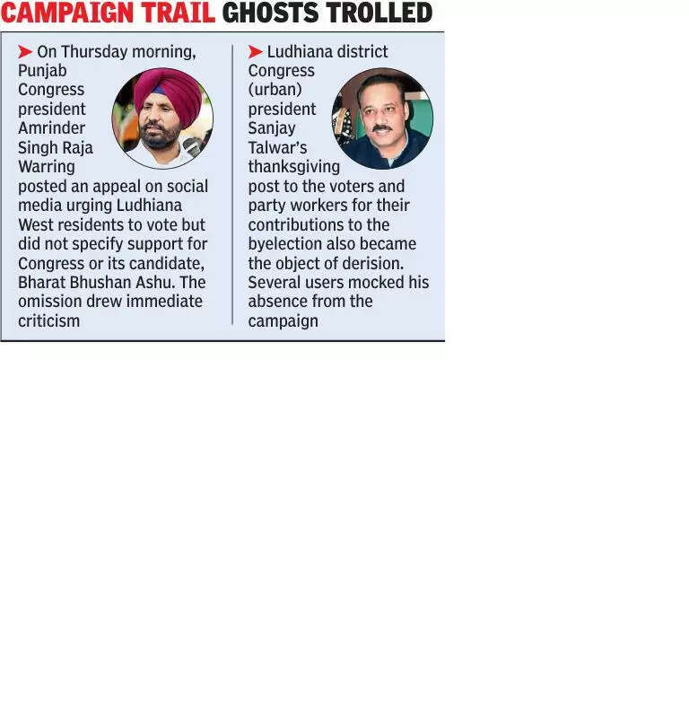 Cong netas face backlash over absence from campaign