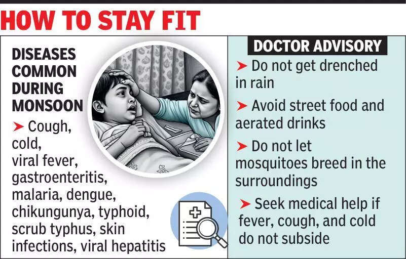 Monsoon brings viral, skin, gastro diseases