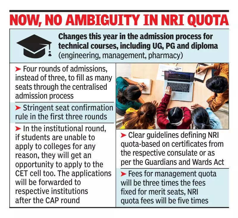 Institutional round applications for engg, mgmt via CET cell too