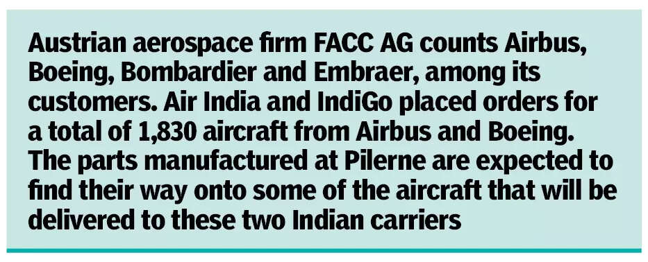 In a 1st, European company to source aircraft parts from Goa firm