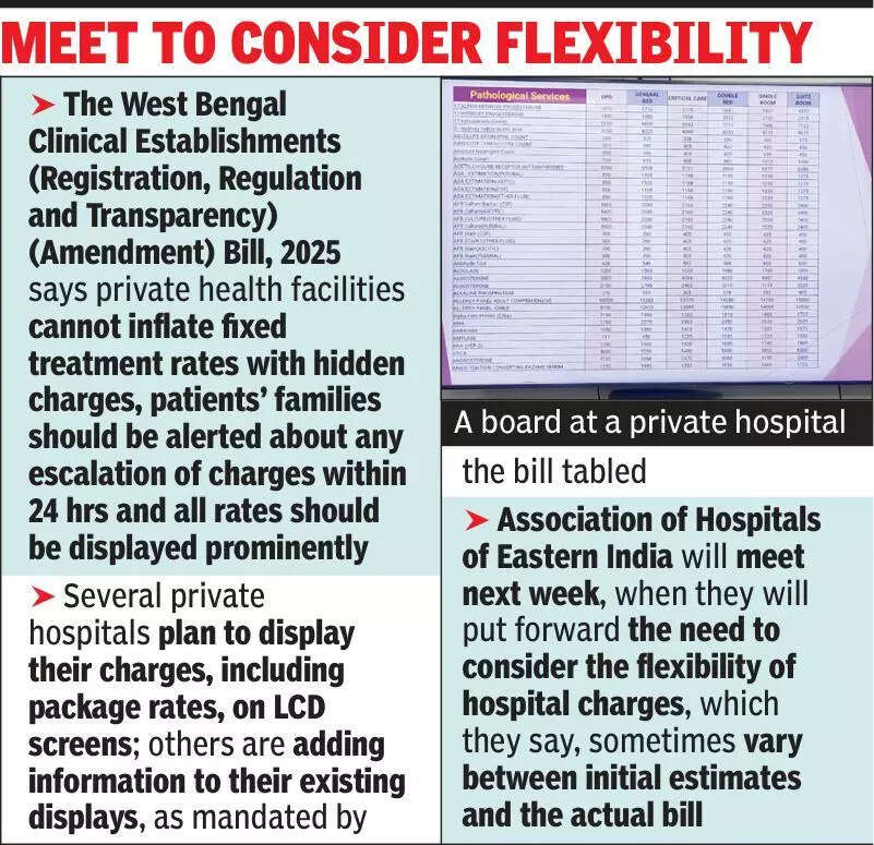 Hosps follow transparency bill, start displaying rates