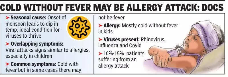Docs face diagnosis challenge as viral attacks overlap with season change allergies in Kolkata kids