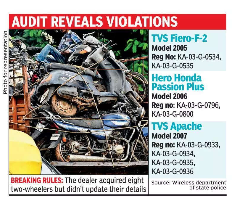 Dealer booked for failing to transfer ownership of auctioned government bikes in Bengaluru