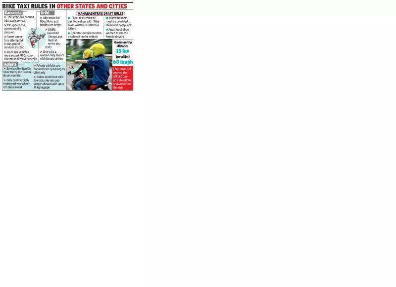 Two-wheeler taxi rollout delayed as auto unions, activists object