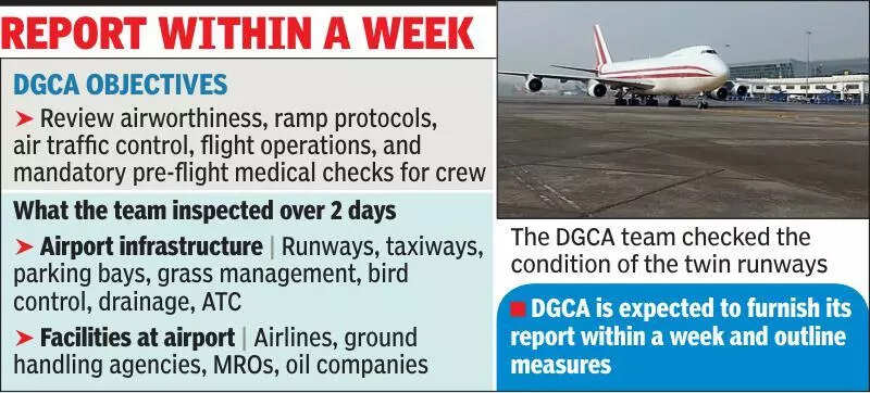 Ahmedabad crash follow: DGCA team audits Kol airport infra, safety protocols