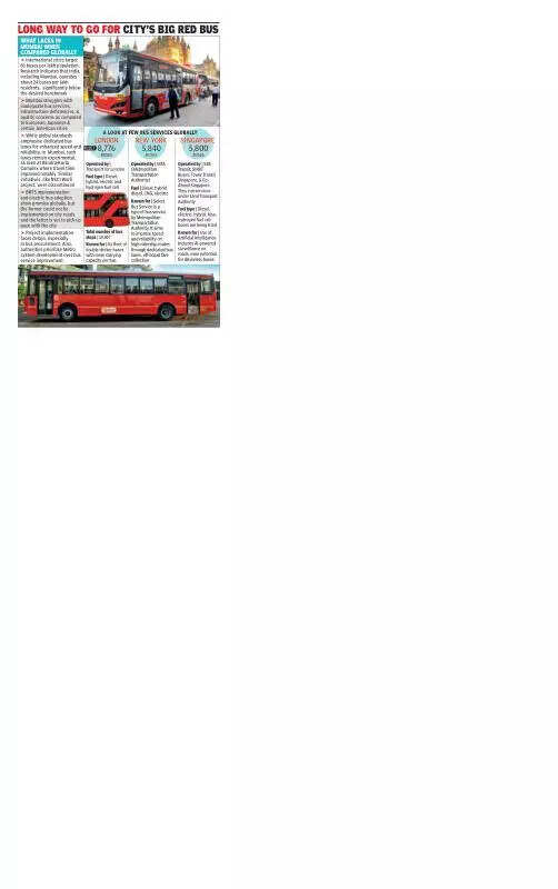 BEST’s contract buses a ‘flop’, but system a success globally