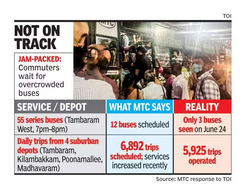MTC buses run on paper, not on Tambaram roads
